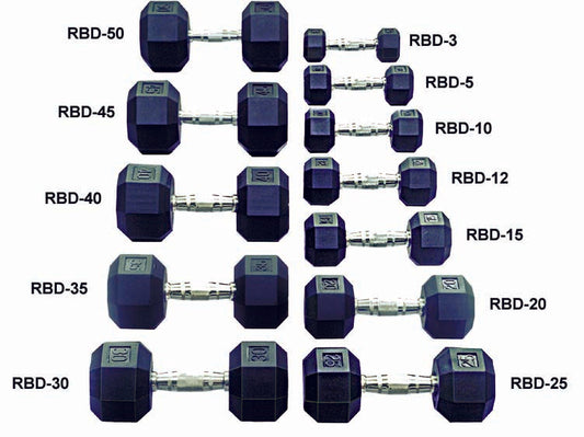 Ader Rubber Dumbbell Set 2-100lb (25 Pairs)